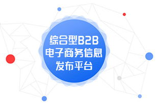 深圳英邁思 專(zhuān)業(yè)企業(yè)百科網(wǎng)與牛商1688知名品牌的技術(shù)服務(wù)及推廣專(zhuān)家